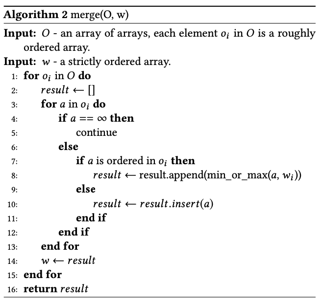 Algorithm 2